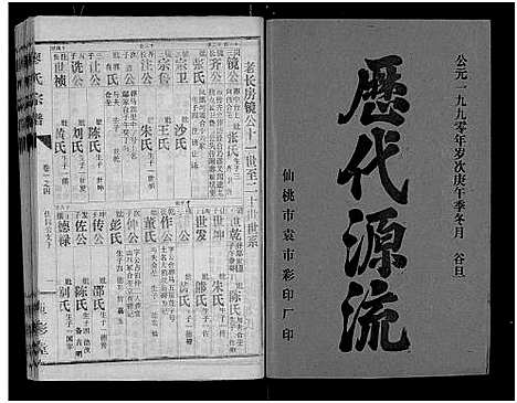 [下载][廖氏宗谱_10卷_及卷首]湖北.廖氏家谱_五.pdf