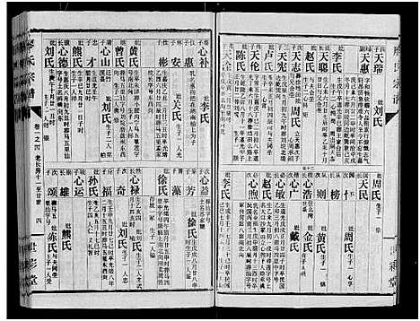 [下载][廖氏宗谱_10卷_及卷首]湖北.廖氏家谱_五.pdf