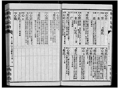 [下载][廖氏宗谱_10卷_及卷首]湖北.廖氏家谱_五.pdf