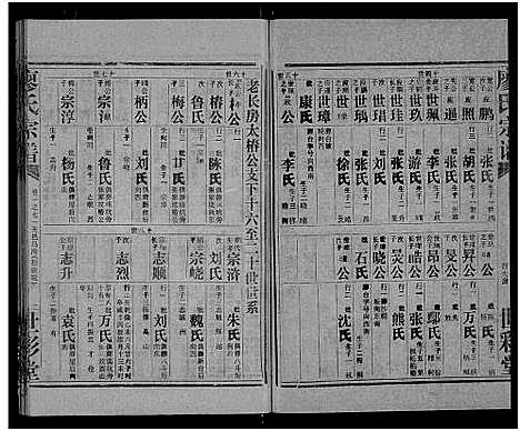 [下载][廖氏宗谱_10卷_及卷首]湖北.廖氏家谱_八.pdf