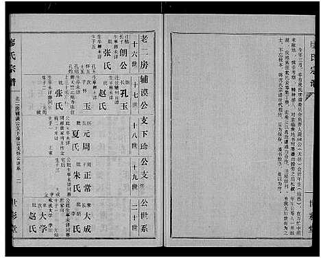 [下载][廖氏宗谱_10卷_及卷首]湖北.廖氏家谱_十.pdf