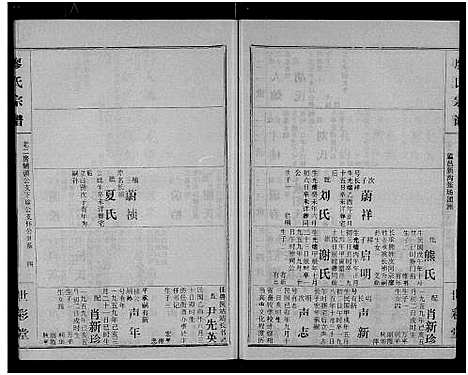 [下载][廖氏宗谱_10卷_及卷首]湖北.廖氏家谱_十.pdf