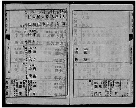 [下载][廖氏宗谱_10卷_及卷首]湖北.廖氏家谱_十一.pdf