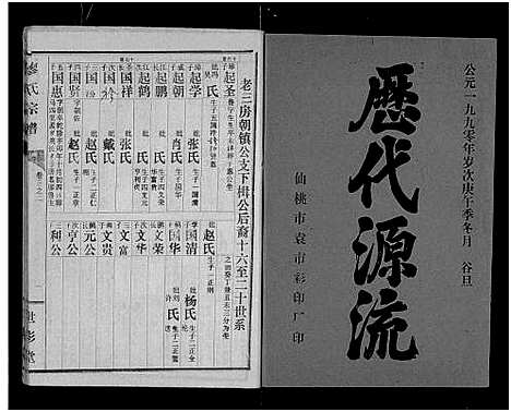 [下载][廖氏宗谱_10卷_及卷首]湖北.廖氏家谱_十五.pdf