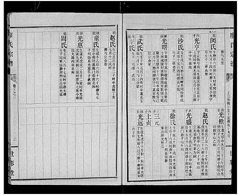 [下载][廖氏宗谱_10卷_及卷首]湖北.廖氏家谱_十五.pdf