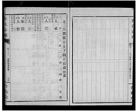 [下载][廖氏宗谱_10卷_及卷首]湖北.廖氏家谱_十五.pdf