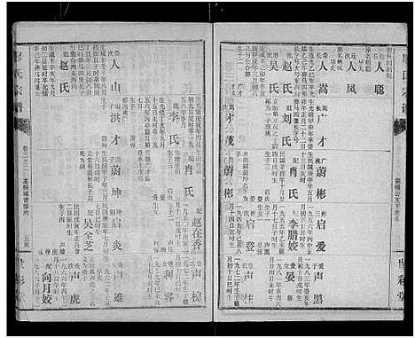 [下载][廖氏宗谱_10卷_及卷首]湖北.廖氏家谱_十五.pdf