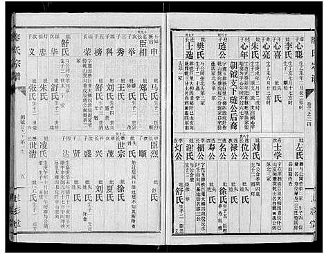 [下载][廖氏宗谱_10卷_及卷首]湖北.廖氏家谱_十六.pdf