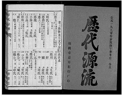 [下载][廖氏宗谱_10卷_及卷首]湖北.廖氏家谱_十七.pdf