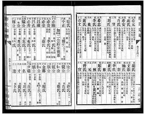 [下载][廖氏宗谱_10卷_及卷首]湖北.廖氏家谱_二十.pdf