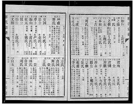 [下载][廖氏宗谱_10卷_及卷首]湖北.廖氏家谱_二十二.pdf