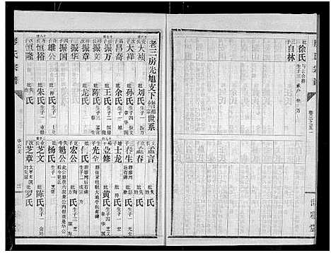 [下载][廖氏宗谱_10卷_及卷首]湖北.廖氏家谱_二十二.pdf