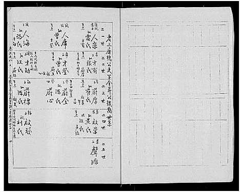 [下载][廖氏宗谱_10卷_及卷首]湖北.廖氏家谱_二十六.pdf