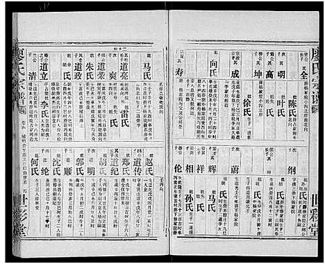 [下载][廖氏宗谱_10卷_及卷首]湖北.廖氏家谱_三十.pdf