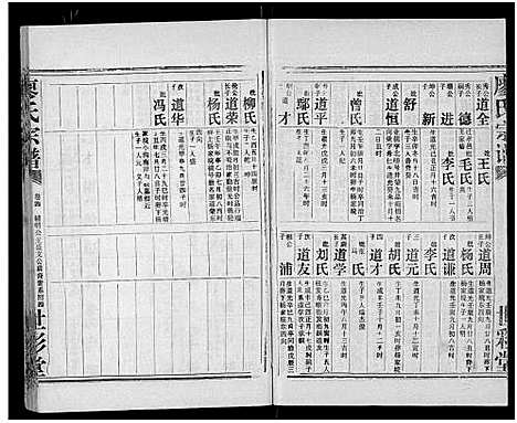 [下载][廖氏宗谱_10卷_及卷首]湖北.廖氏家谱_三十.pdf