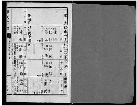 [下载][廖氏宗谱_10卷_及卷首]湖北.廖氏家谱_三十三.pdf