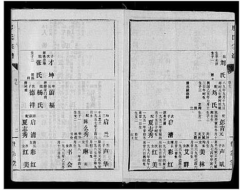 [下载][廖氏宗谱_10卷_及卷首]湖北.廖氏家谱_三十三.pdf