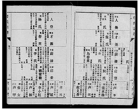 [下载][廖氏宗谱_10卷_及卷首]湖北.廖氏家谱_三十三.pdf