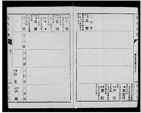 [下载][廖氏宗谱_10卷_及卷首]湖北.廖氏家谱_三十三.pdf