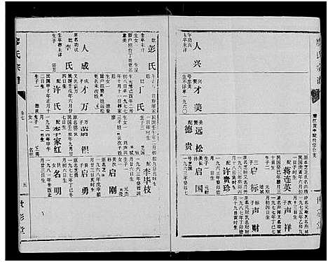 [下载][廖氏宗谱_10卷_及卷首]湖北.廖氏家谱_三十三.pdf