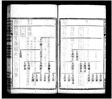 [下载][罗田林氏三修宗谱_27卷首3卷_林氏宗谱]湖北.罗田林氏三修家谱_二十四.pdf