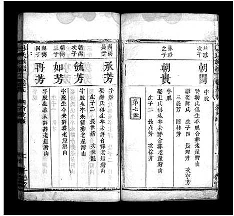 [下载][林氏四修族谱_36卷_林氏族谱]湖北.林氏四修家谱_九.pdf