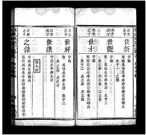 [下载][林氏四修族谱_36卷_林氏族谱]湖北.林氏四修家谱_九.pdf