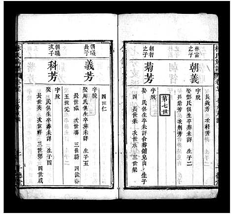 [下载][林氏四修族谱_36卷_林氏族谱]湖北.林氏四修家谱_十七.pdf