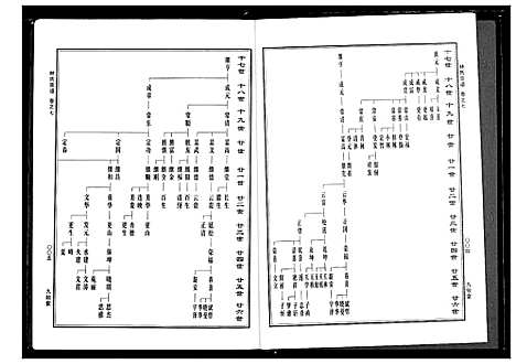 [下载][林氏宗谱]湖北.林氏家谱_三.pdf