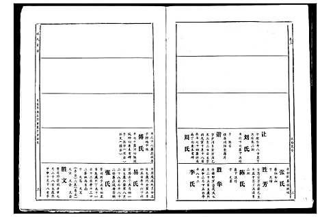 [下载][林氏宗谱]湖北.林氏家谱_三.pdf