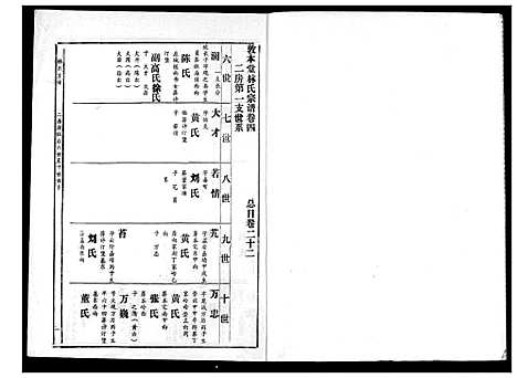 [下载][林氏宗谱]湖北.林氏家谱_四.pdf