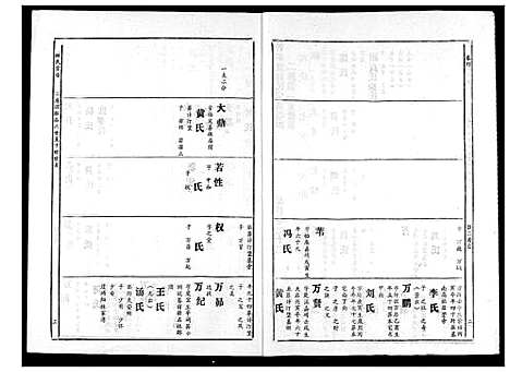 [下载][林氏宗谱]湖北.林氏家谱_四.pdf