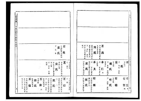 [下载][林氏宗谱]湖北.林氏家谱_六.pdf