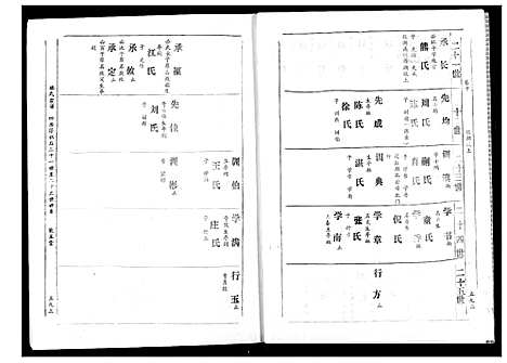 [下载][林氏宗谱]湖北.林氏家谱_八.pdf