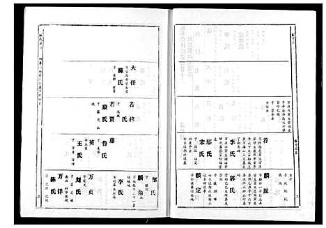 [下载][林氏宗谱]湖北.林氏家谱_九.pdf