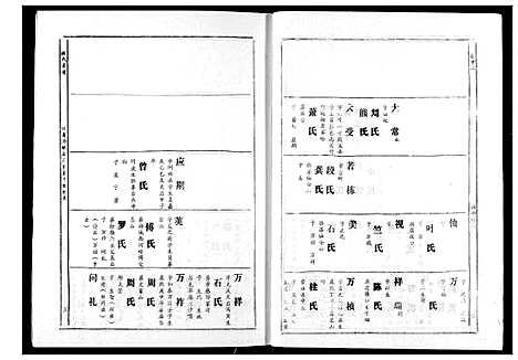 [下载][林氏宗谱]湖北.林氏家谱_九.pdf