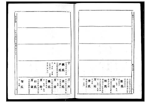 [下载][林氏宗谱]湖北.林氏家谱_九.pdf