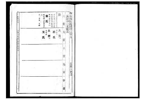 [下载][林氏宗谱]湖北.林氏家谱_十.pdf