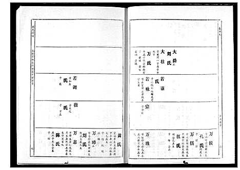 [下载][林氏宗谱]湖北.林氏家谱_十.pdf