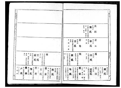 [下载][林氏宗谱]湖北.林氏家谱_十一.pdf