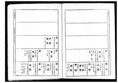 [下载][林氏宗谱]湖北.林氏家谱_十一.pdf