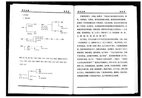 [下载][林氏宗谱]湖北.林氏家谱_四.pdf