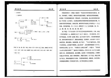 [下载][林氏宗谱]湖北.林氏家谱_五.pdf