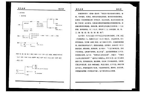 [下载][林氏宗谱]湖北.林氏家谱_七.pdf