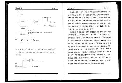 [下载][林氏宗谱]湖北.林氏家谱_九.pdf