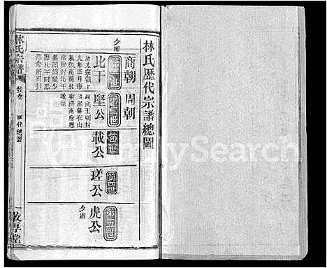 [下载][林氏宗谱_14卷]湖北.林氏家谱_七.pdf