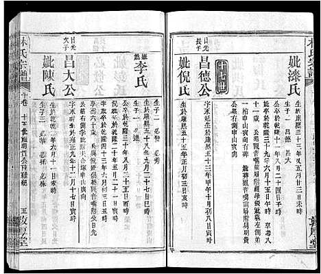 [下载][林氏宗谱_14卷]湖北.林氏家谱_八.pdf