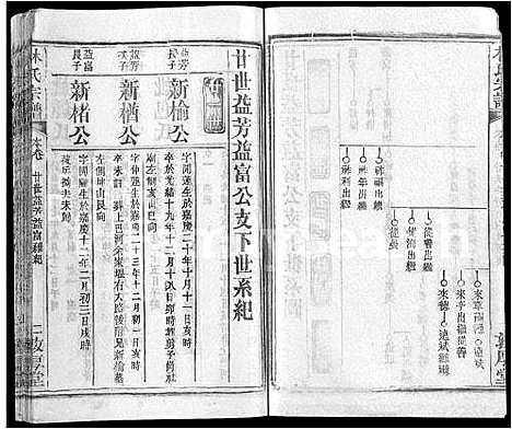 [下载][林氏宗谱_14卷]湖北.林氏家谱_十二.pdf