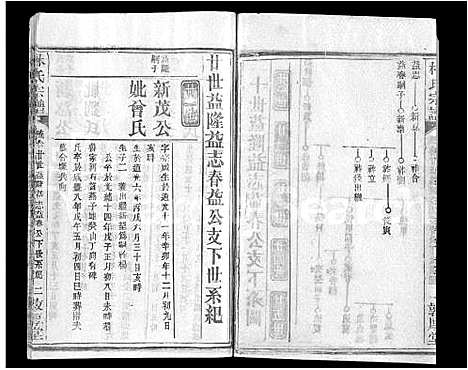 [下载][林氏宗谱_14卷]湖北.林氏家谱_十四.pdf