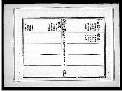 [下载][林氏宗谱_19卷_及卷首_黄冈林氏宗谱世系]湖北.林氏家谱_二.pdf